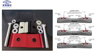 China CJ-2 Fastening System with Spring Blade(Elastic Blade) Manufacturer - Anyang Railway Equipment