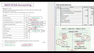 Establishing double entry via the General Journal   VCE Accounting