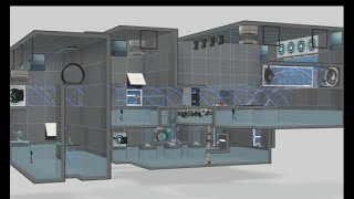 PORTAL 2   EASY MULTI-ROOM