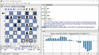 Bjerre, Jonas Buhl   Praggnanandhaa, R, Baer Polgar Challenge, Round 13 4