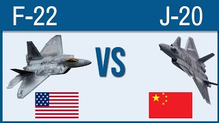 F-22 Raptor VS J-20 Mighty Dragon- Top Fighter Jets of the World Compared