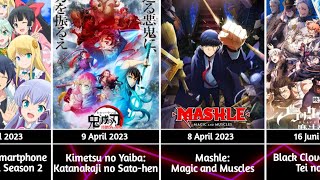 Anime Yang Akan Tayang di Spring 2023