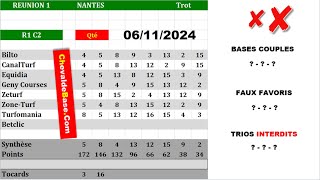 Pronostics Quinté PMU R1C2 de MERCREDI 06 Novembre 2024 + les 3 Bases Incontournables + Presse Turf