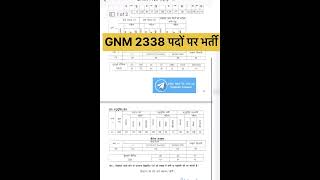 GNM vacancy 2024 GNM भर्ती वैकेंसी जारी ।। जीएनएम संविदा भर्ती