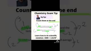 Chemistry exam tip #10 #studyhacks #studygram #vce #exam #study #atar