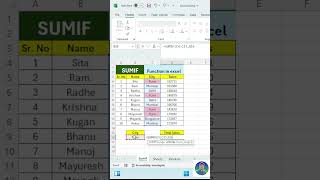 🔥😲 SUMIF formula in excel |Advance excel tutorial #shorts #excel