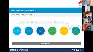 Taller "Diseña soluciones innovadoras (design thinking)": primer encuentro