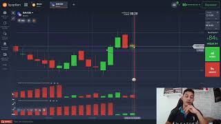 IQ OPTION - (VOLUME) MELHOR INDICADOR PARA FALSO ROMPIMENTO E PULLBACK.