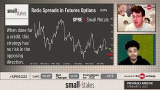 Ratio Spreads in Futures Options