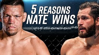 5 Reasons Nate Diaz BEATS Jorge Masvidal! //  UFC 244: Full Fight Breakdown Prediction & Promo