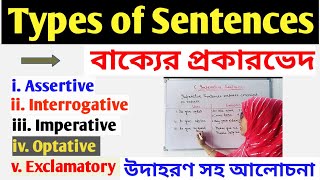 Types of Sentences//বাক্য ও তার প্রকারভেদ/Sentences and it's types in English grammar/Basic English.