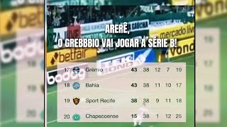 ARERÊ O GRÊMIO VAI JOGAR A SÉRIE B 🤣🤣#shorts