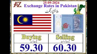 Today Currency Rate in Pakistan ! Today Dollar Dinar Dihram Dinar Pound Rate in Pakistan !