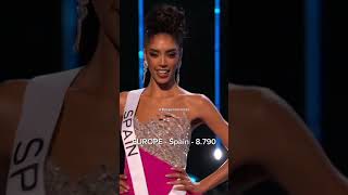 Miss Universe 2023 💫 If There Was Continental Result #missuniverse #bpageantcorner #missuniverse2024