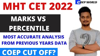 MHT CET 2022 MARKS VS PERCENTILE | COEP CUT OFF MARKS 😱🔥