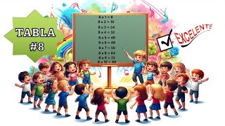 Aprende la tabla del 8 🎶 Video educativo