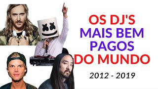 Os DJ's MAIS BEM PAGOS do Mundo (2012 - 2019)