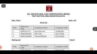 ONGC Apprentice kolkata region merit list 2023 published 🔥🔥