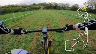 Circuit Cyclo-cross de Servas 2022