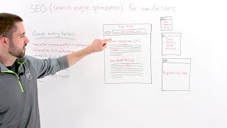 SEO (Search Engine Optimization) for Manufacturers