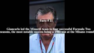 Giancarlo Minardi Top # 22 Facts