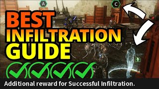 Successful Infiltration (BEST GUIDE) Strategic Outpost Mission - The First Descendant