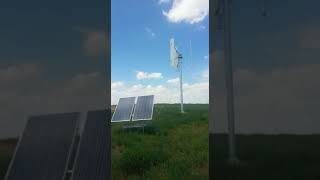 Wind Power | Renewable Energy | Solar Power Benefits