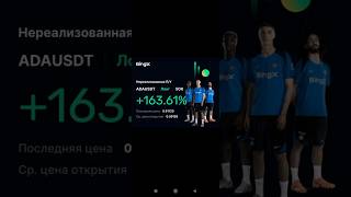 +163% прибыли #трейдинг #скальпинг #фьючерсы