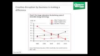 IPCC Report: Understand the science and business implications