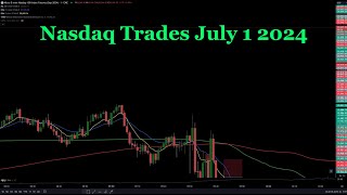 Nasdaq Trades July 1 2024