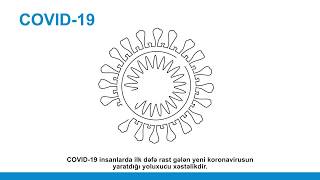 COVID-19 (KORONA) virusu necə yayılır və özünüzü ondan necə qorumalısız?