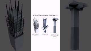 Strengthening Techniques for RCC #Column | #CivilEngineering #Construction | #Shorts