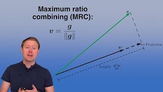 Capacity of Point-to-point SIMO and MISO Channels [Video 5]