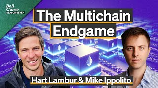 The Multichain Endgame: Modularity, Network Effects, and The Intent Paradigm | Hart Lambur