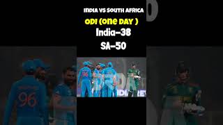 India vs South Africa | Head to head in T20I ODI & Test |