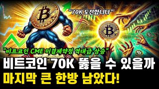 비트코인 70K 상승 가능성! 비트코인 CME 미결제약정 역대급 상승중! 비트코인 전망 호재 분석