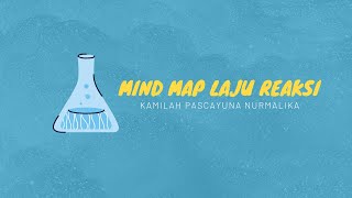 Mind Map Laju Reaksi - Kamilah Pascayuna Nurmalika