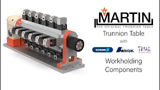 Martin Trunnion Table with Schunk Vero S, AMROK CDV and TRIAG Workholding