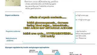 organic acedemia page 84|first aid USMLE|fcps part-1 preparation forum|cpsp favourite questions