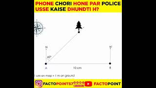 Police kaise dhundti hai chori wala phone?  #factopoint