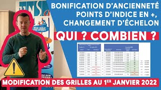 #fonctionnaires #1erJanvier Qui bénéficie d'une bonification d'ancienneté ? changement d'échelon ?