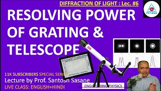 Resolving power of telescope and diffraction grating, numericals, Diffraction Lec #6