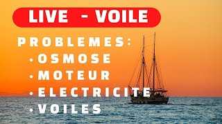 Voilier ⛵ occasion: Pourquoi vous n'arriverez pas à en acheter !