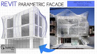 How to design parametric skin in revit massing