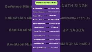 "List of Cabinet Ministers" 2024#cabinetministers #currentaffairsindia