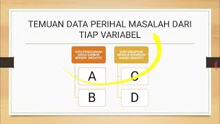 TEKNIK MENYUSUN LATAR BELAKANGAN DENGAN MUDAH (TAHAP 1)