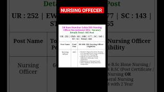 Nursing Offecer vacancy in Lucknow #shortsfeed #youtubeshorts  #nursingstudent #bscnursing #nursing