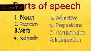 English grammer basics, parts of speech, interjection & conjunction by Naseer T. V