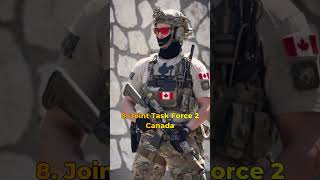 Top 10 Dangerous Special Forces in the World #shorts #specialforces