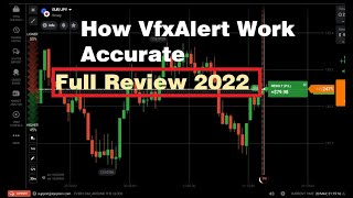 How VfxAlert Work Accurate  || Full Review 2022